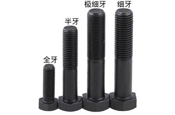 Bu lông hexagon đen cấp 8.8